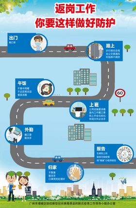 返岗防护