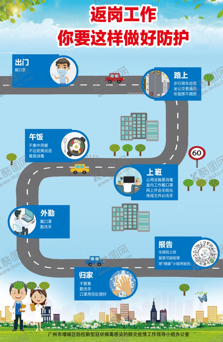 编号：70544410251854248929【酷图网】源文件下载-返岗防护
