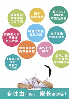 专注力展板