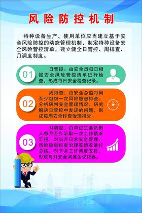 风险管控知识宣传页