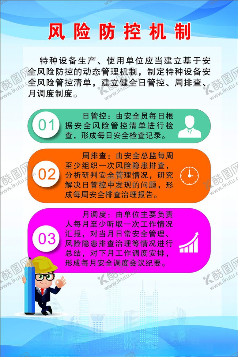 编号：76138304171311223272【酷图网】源文件下载-风险管控知识宣传页