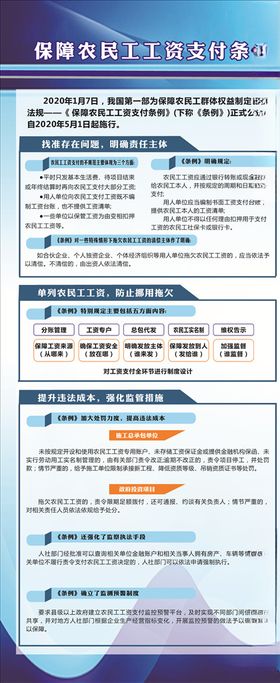 保障农民工工资支付条例