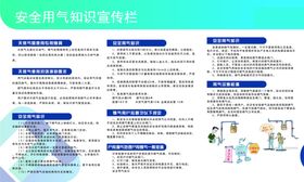 安全用气知识宣传
