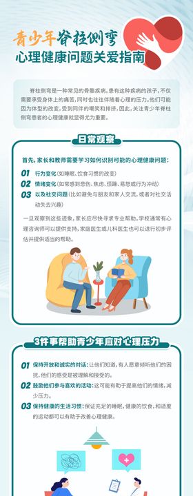 医疗科普海报