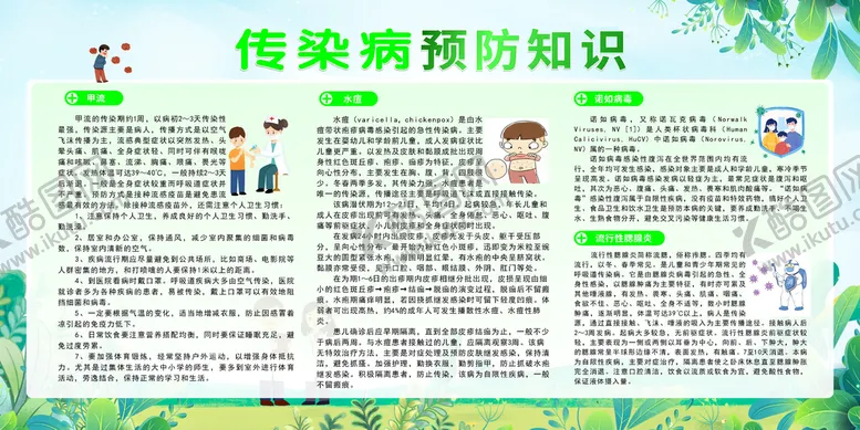 编号：76172401300307395778【酷图网】源文件下载-传染病预防知识