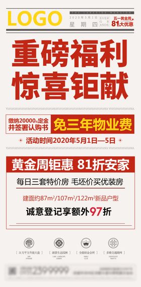地产优惠大字报