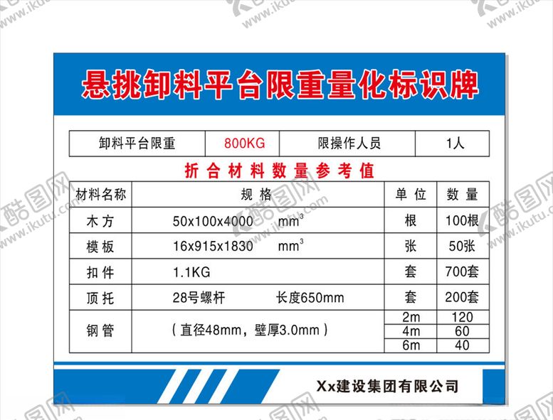 编号：70261309160430445021【酷图网】源文件下载-悬挑卸料平台险种量化标识牌