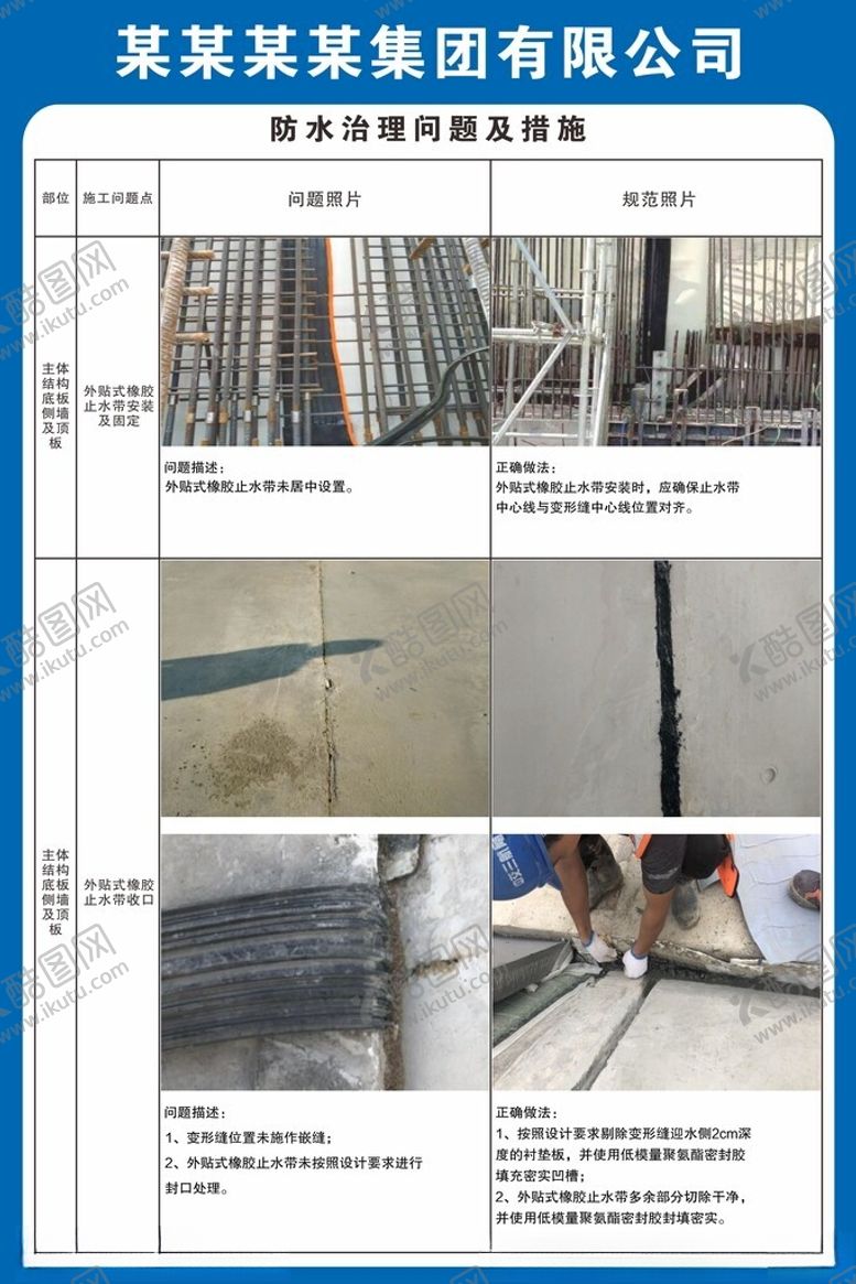 编号：27373601230321115598【酷图网】源文件下载-防水治理问题及措施工地展板
