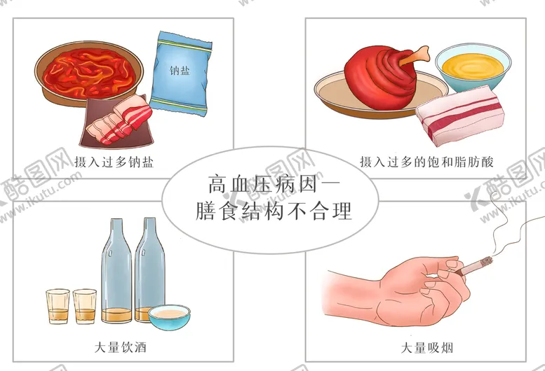 编号：41742910291742414322【酷图网】源文件下载-疾病预防展示漫画