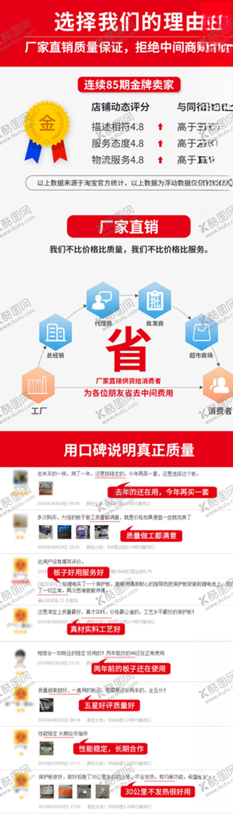 编号：24636909270307209811【酷图网】源文件下载-详情页金牌卖家