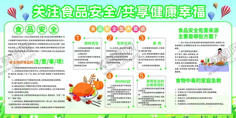 编号：21615506260246465750【酷图网】源文件下载-食物安全展板