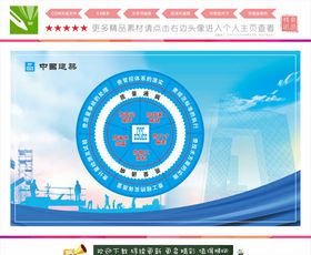 质量通病六查五防展板