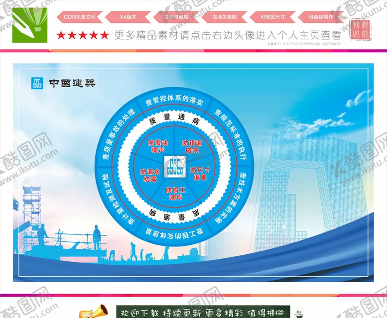 编号：22334406262135272223【酷图网】源文件下载-质量通病六查五防展板