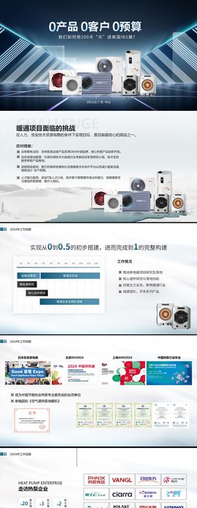 暖通制造行业ppt