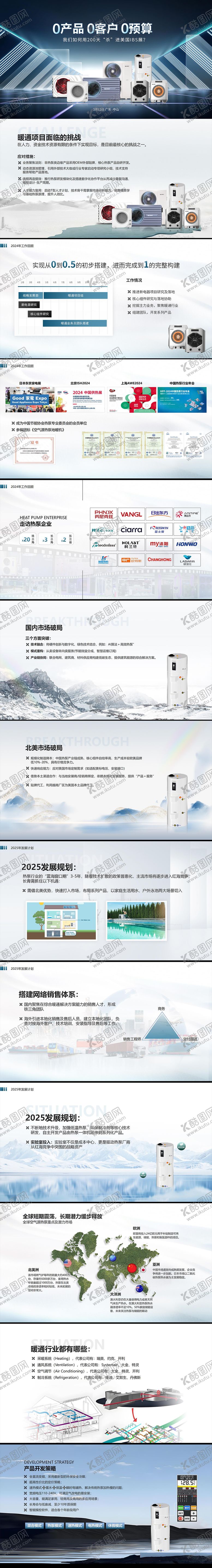 编号：75974910170522596483【酷图网】源文件下载-暖通制造行业ppt