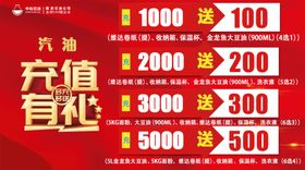 加油站充值送礼品展架海报