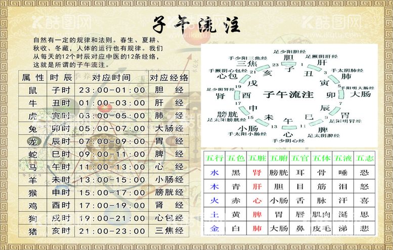 编号：41165311271205021271【酷图网】源文件下载-子午流柱