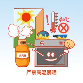 小学生安全常识展板