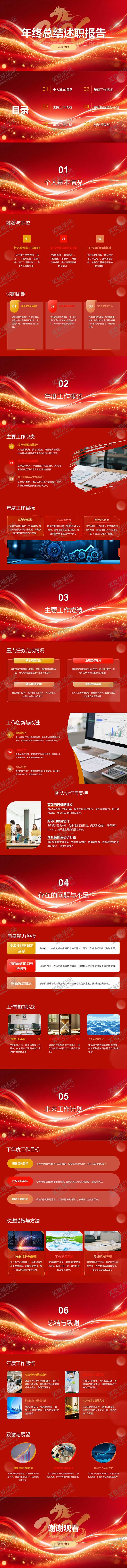 编号：82493402170238566232【酷图网】源文件下载-年终总结述职报告PPT