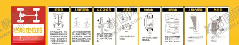 编号：60182306270336355706【酷图网】源文件下载-四轮定位八大角度