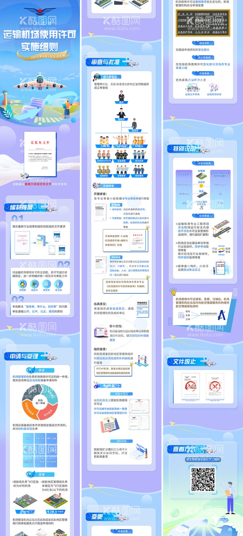 编号：62580011160608026623【酷图网】源文件下载-机场科技长图