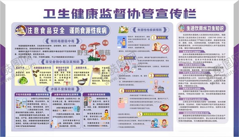 编号：80526009211752267547【酷图网】源文件下载-健康教育卫生监督协管宣传栏