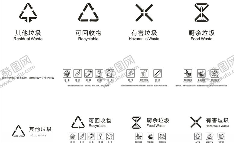 编号：92350205130226293292【酷图网】源文件下载-最新国标垃圾分类图标