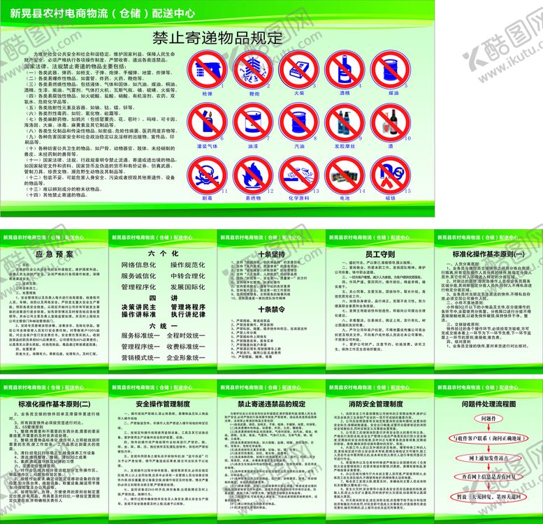 编号：59947310180354048539【酷图网】源文件下载-物流制度牌 快递公司制度