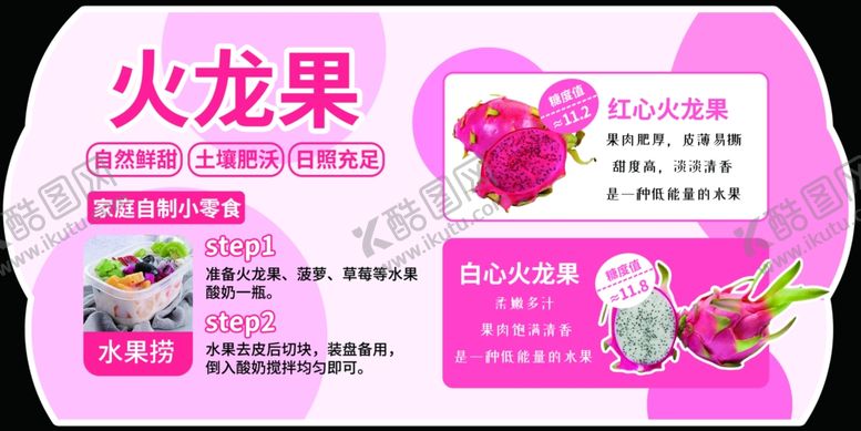 编号：75742602170911271753【酷图网】源文件下载-火龙果卖点牌吊挂