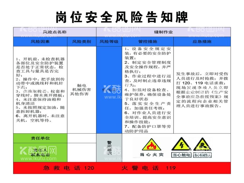 编号：85372311291529561927【酷图网】源文件下载-岗位风险告知牌