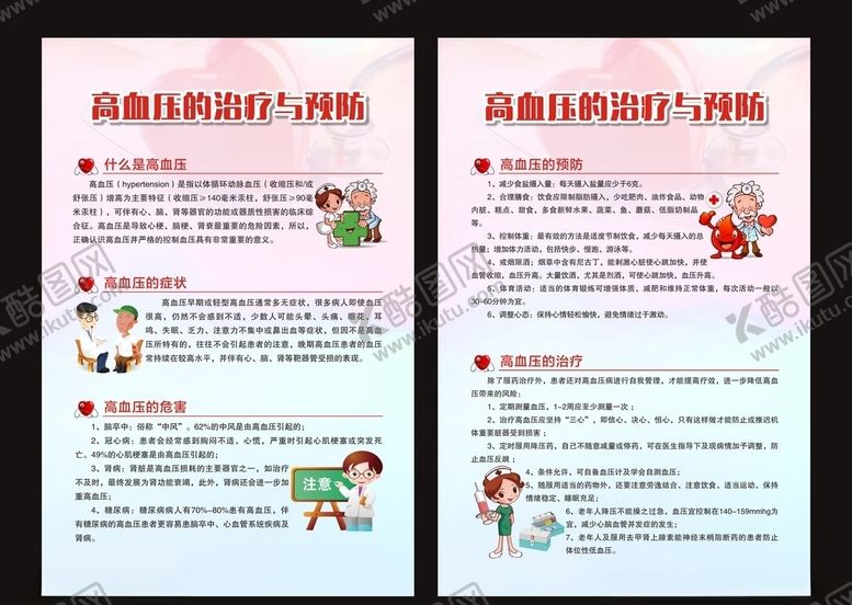 编号：27535410061250372251【酷图网】源文件下载-高血压展板