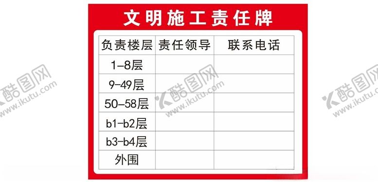 编号：42012201150250218002【酷图网】源文件下载-文明施工责任牌