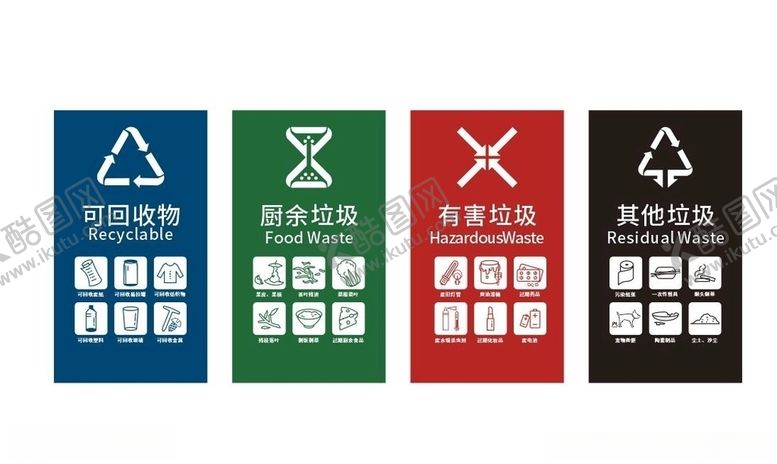 编号：60968806302045017681【酷图网】源文件下载-垃圾分类标识标牌地贴