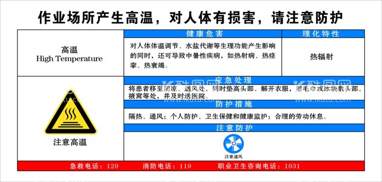 编号：98491812161641056495【酷图网】源文件下载-高温危害