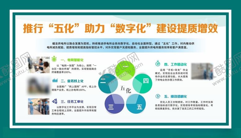 编号：14756701261017294692【酷图网】源文件下载-推行五化助力数字化