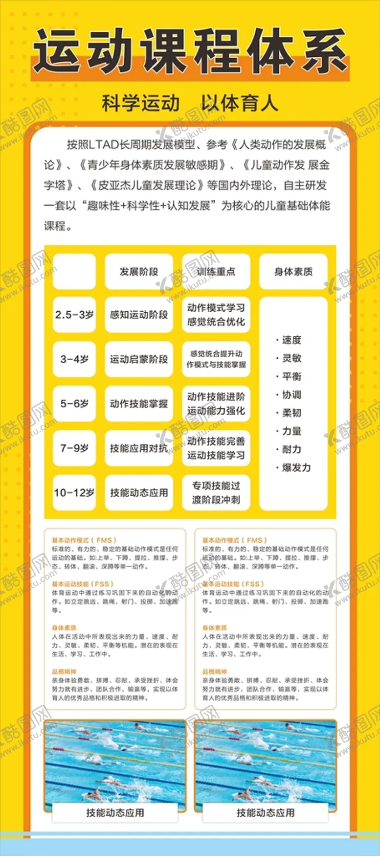 编号：79019412011222234462【酷图网】源文件下载-运动展架