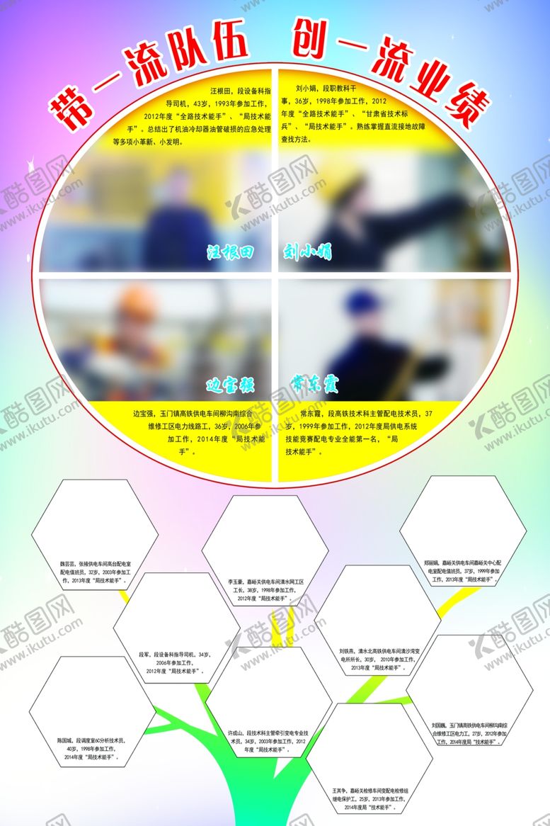 编号：84892309250731124526【酷图网】源文件下载-照片展板