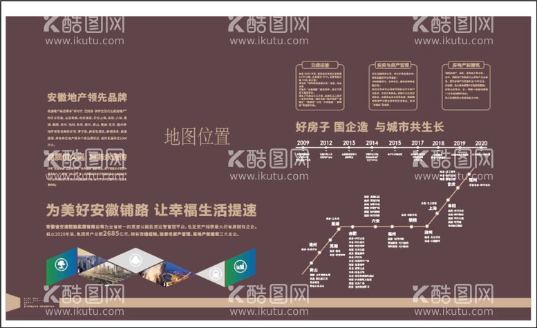 编号：01364909180051558691【酷图网】源文件下载-地产文化墙