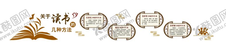 编号：85072612011050372023【酷图网】源文件下载-读书造型墙