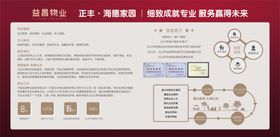 物业宣传栏海报公示栏