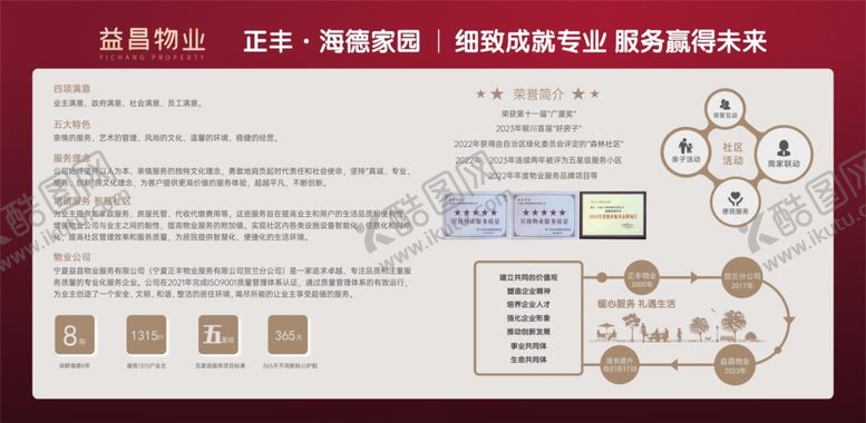 编号：28565606292141482089【酷图网】源文件下载-物业宣传栏海报公示栏