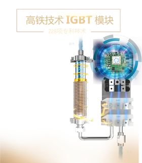 热水器核心技术展板模板