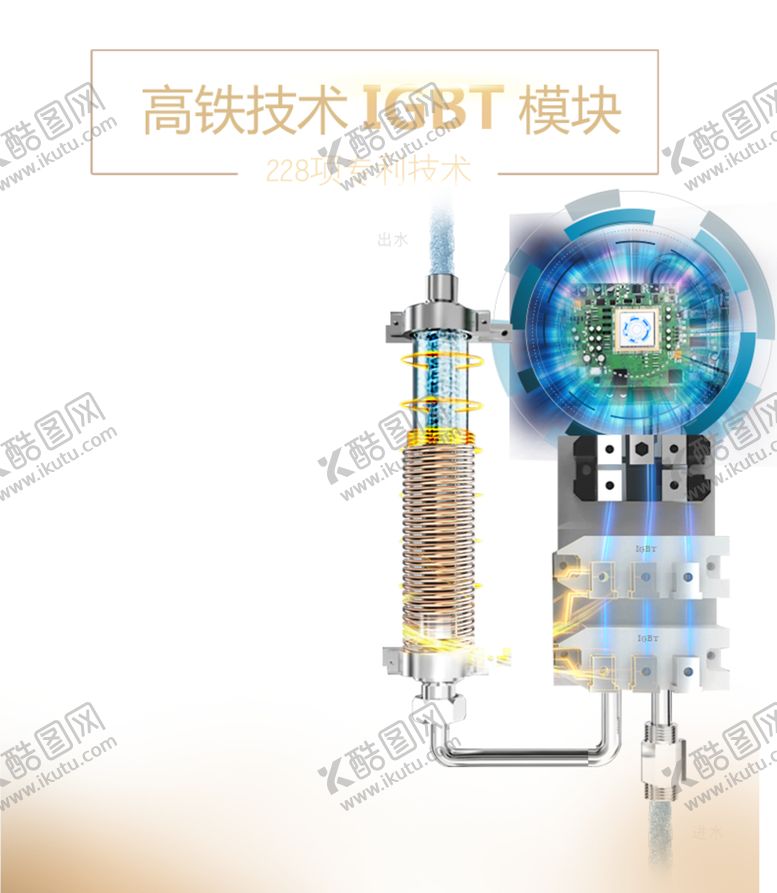 编号：63398406241700165627【酷图网】源文件下载-热水器核心技术展板模板
