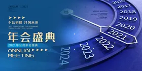 年会背景企业蓝色展板