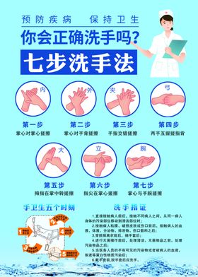 正确洗手之七步洗手法