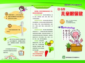 干眼三折页