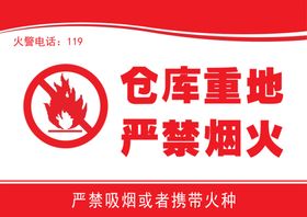 严禁烟火标识牌