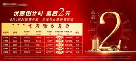 房地产倒计时