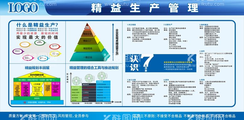 编号：16207309152007356051【酷图网】源文件下载-质量管理看板精益生产管理