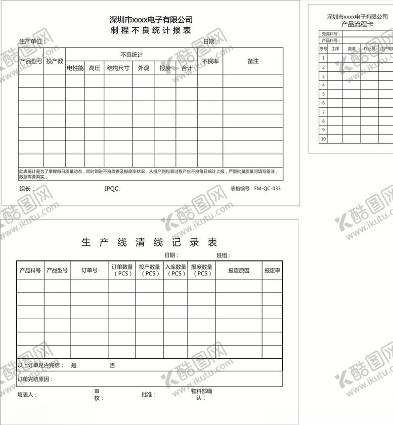 编号：45815410041830453834【酷图网】源文件下载-制程不良统计报表